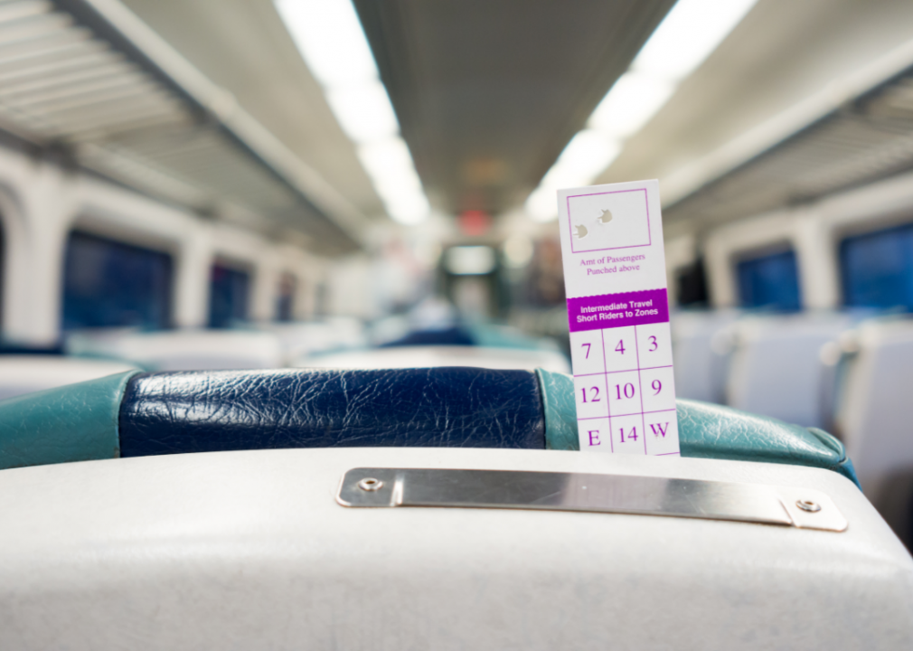 Train tickets: 2 weeks